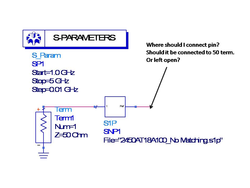 [SOLVED] - Simulation of Chip Antenna using S1P file | Forum for ...