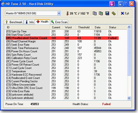 DualCore Intel Pentium E2160 1.8 GHz na jaki mogę zamienić?