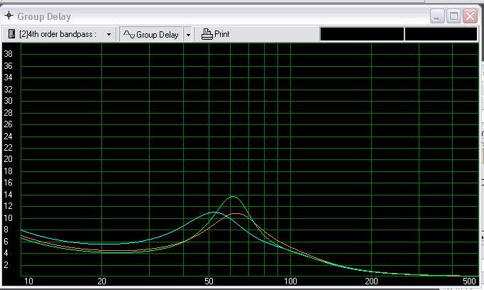 Głośnik LW 1000 - dlaczego zamknięta skrzynia?