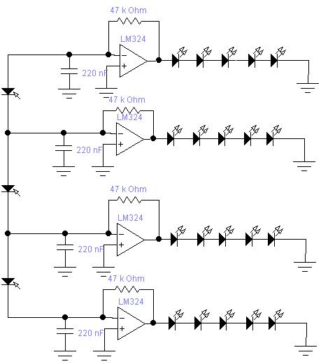 Interaktywny stolik do kawy LED