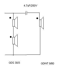 Połączenie głośników 2xTONSIL GDS 30/30 30W i GDWT 9/80