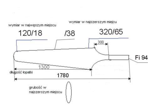 Elektrownia Wiatrowa Budowa Domowym Sposobem Cz 1 Archiwum 246 Elektrownia Wiatrowa Budowa Domowym Sposobem Cz 1 Archiwum 246