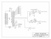 ParKontroller - zdjęcie, opis, schemat, źródło