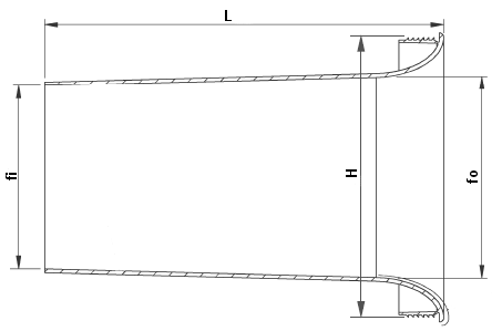 budowa kolumn od podstaw - kilka problemów