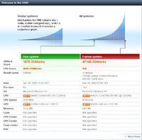Elektrodowy ranking 3DMark05