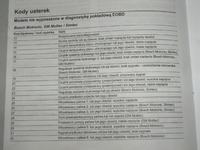 Polskie opisy błędów - OPEL/BOSCH Motronic