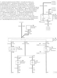 mondeo mk 1 2,0 dohc potrzebny schemat kirunkowskazow!!!