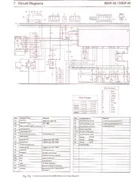 Webasto DBW46 12v z 95r kłopoty z odpaleniem
