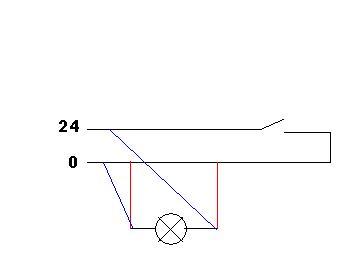 jak kontrolować działanie mikroswitcha
