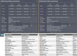 Ryzen 2400g - wydajność i konfiguracja zintegrowanej grafiki oraz CPU
