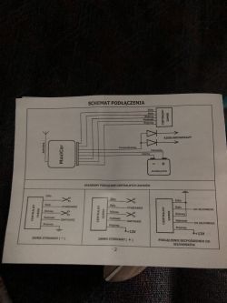 Nieprawidłowe działanie sterownika centralnego zamka Mexicar w Honda Civic VI