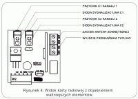 Bezprzewodowy przekaźnik impulsów 12V do akceptora banknotów na 200m - jak to zrobić?