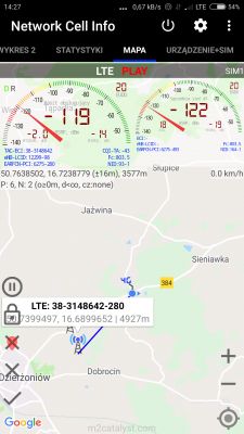LTE - Sprzęt oraz dostawca usługi pod lokalizację LTE - Sprzęt oraz dostawca usługi pod lokalizację