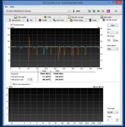 Eksperyment z uszkodzonym dyskiem HDD Toshiba MK6465GSXN - używanie dla danych niskiego priorytetu