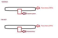 Wymiana symetryzatora na wzmacniacz DVB-T i dalsze problemy