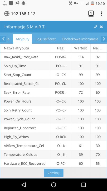 Czy wysoka wartość raw error w HDD z RAID oznacza koniec dysku?