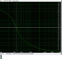 SW-STX-10-2-400-2x4-F-S-PP - Optymalne umiejscowienie BR i strojenie na 35Hz