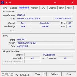 Lenovo Yoga 520-14IKB - Miga ekran po kilku minutach od uruchomienia systemu wi
