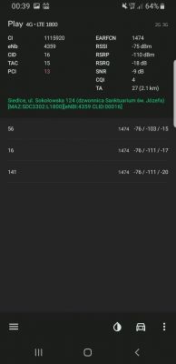 Dobór sprzętu do internetu na wsi: router i antena zewnętrzna LTE do 600 zł