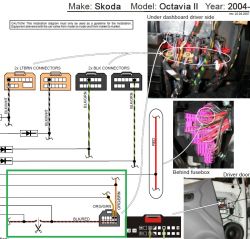 Montaż odcięcia zapłonu w Skoda Octavia II 1.4 - gdzie podłączyć?