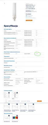 Zastępstwo i podłączenie dwóch żarówek 18W do Przetwornika/Statecznika LN 26.813 26W