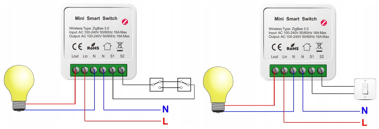 [Solved] ZigBee busbar relays: status monitoring, Wi-Fi-free control ...