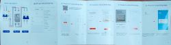 Instructions on wiring, monitoring, and networking steps for a protective device.