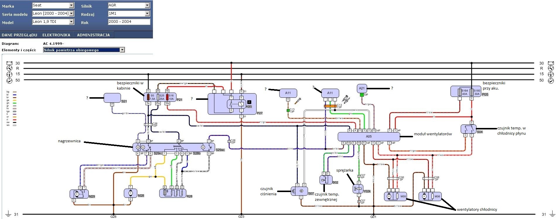 leon 1,9TDI 2001 opis schematu elektrycznego