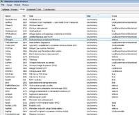 Laptop HP 530 - które procesy można bezpiecznie wyłączyć?