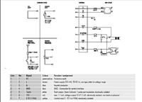 [Zlecę] Naprawa wentylator EBM R3G133-AE07-02
