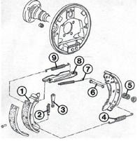 Polo zablokowane koło tylnie.