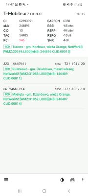 Lokalizacja ZTE MF258K pomiędzy dwoma BTS-ami vs. odizolacja oraz wybór anteny LTE Signaflex