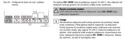 Sterownik Open Therm z wyborem 2 różnych temperatur - czy istnieje coś takiego?
