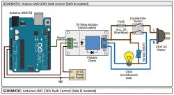 Will Nano Banana generate an electronic diagram or infographic? Comparison of the two models