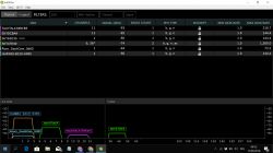 Configuring Router for Improved IPTV Reception on NVIDIA Shield 2017 via WiFi (38Mbps)