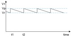 Jak działa pompa ładunku w konwerterze poziomów dla RS232