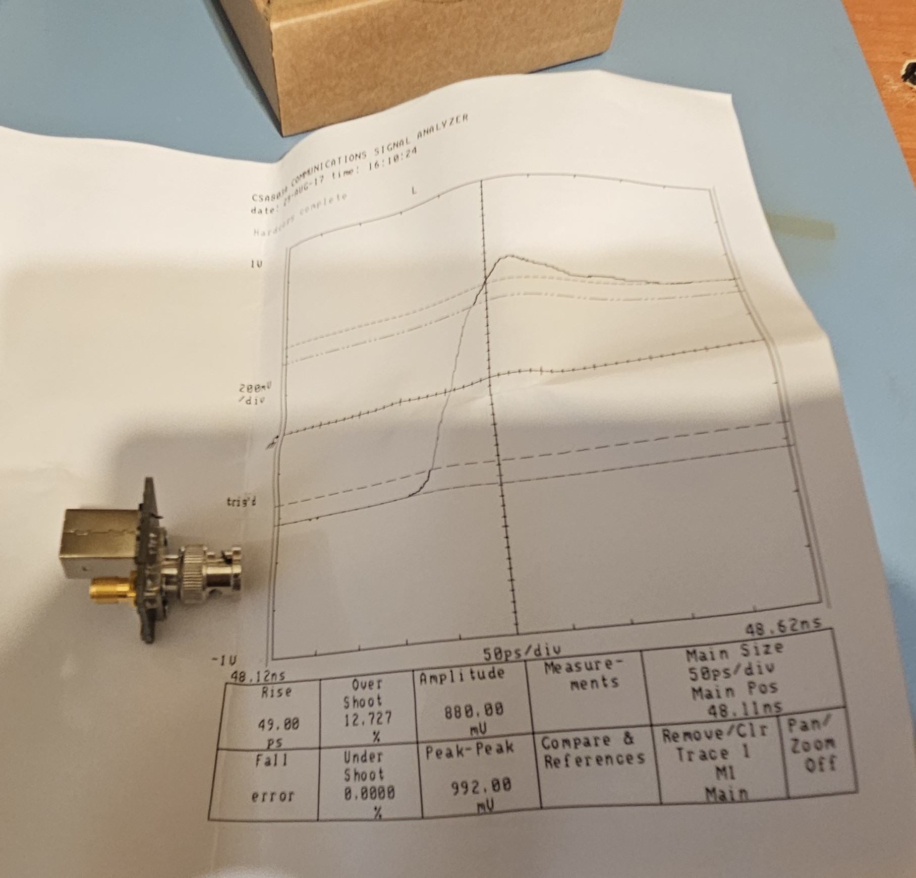 [Sprzedam] Fast risetime pulse generator 50ps Made Leo Bodnar