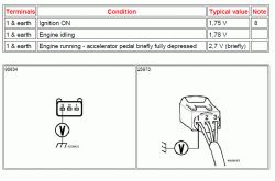Dlaczego BMW E36 325TD nie ma mocy i co jeszcze sprawdzić?