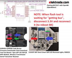 Diagram and photos showing BK7231T flashing process with OpenBK.