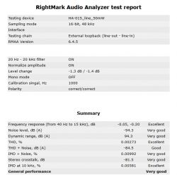Screenshot of a RightMark Audio Analyzer test report for device HA-015_line_50mW.