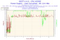 Chłodzenie komputera - ulepszenie