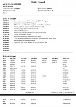 Zrzut ekranu z protokołu VDASH pokazujący kody błędów i informacje o jednostkach w samochodzie.