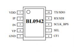 [CB2S/BK7231N] RR620W podwójny przekaźnik dopuszkowy oferujący pomiar energii