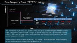 Intel 10400F - Obniża taktowanie po obciążeniu wszystkich rdzeni