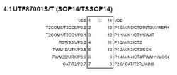 Smart light switch dimmer QTouch WiFi [Schematic, UART protocol].