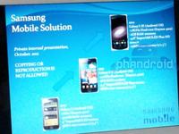Znamy specyfikację Samsung Galaxy S III