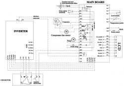 Electrolux EDH97981W - błąd E62 i E63, kompresor buczy po przekręceniu programu