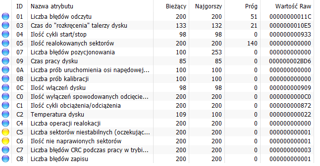Podręcznik Do Wdż Klasa 8 WD - Usunięcie błędów C5 i C6 bez kasowania danych na dysku systemowym