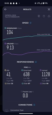 Zrzut ekranu z aplikacji Speedtest pokazujący wyniki testu prędkości internetu.