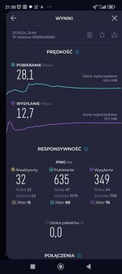 Zrzut ekranu wyników testu prędkości internetu na telefonie z Androidem.